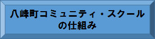 コミュニティ・スクールの仕組み