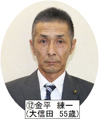 写真：⑫金平練一（大信田 55歳）.jpg