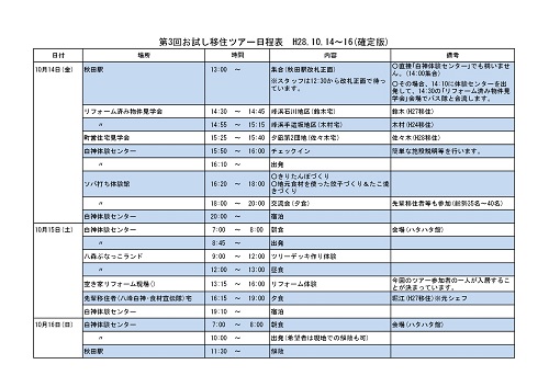 写真:第3回お試し移住ツアー日程表