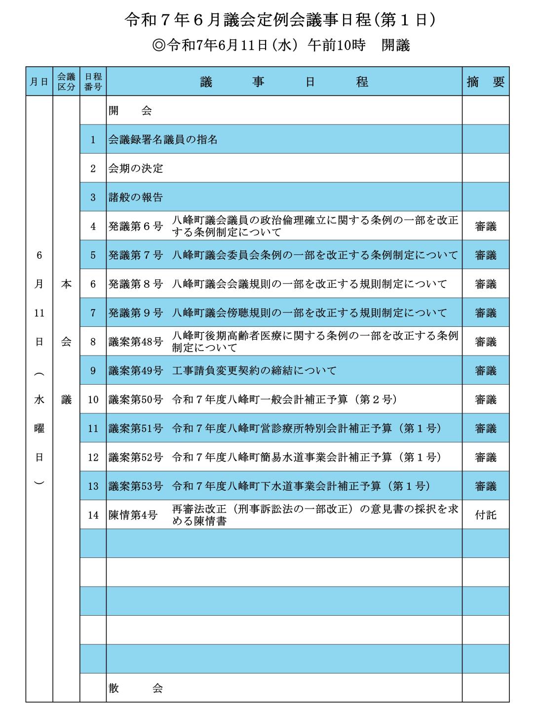 令和７年６月定例会１日目