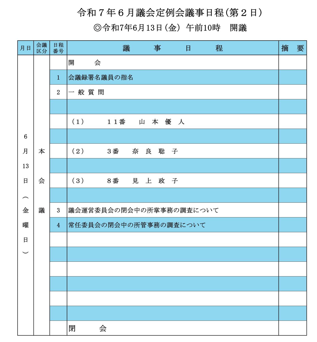 令和７年６月定例会最終日