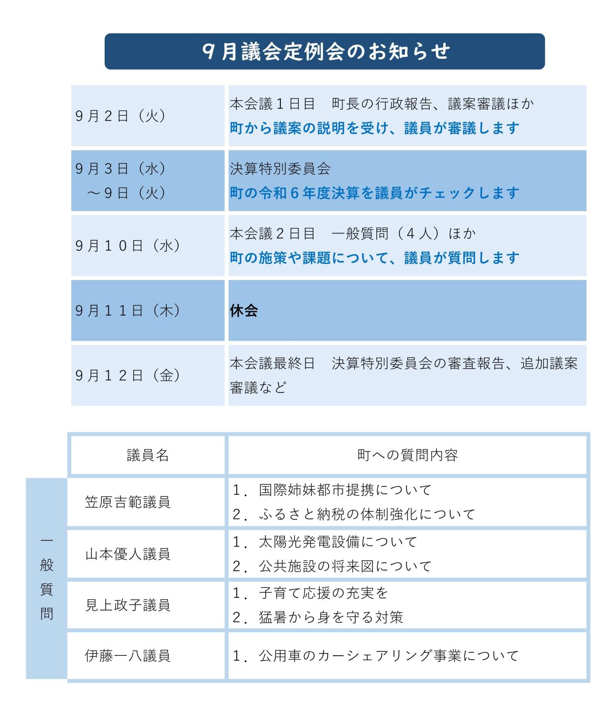 令和７年９月議会　日程など