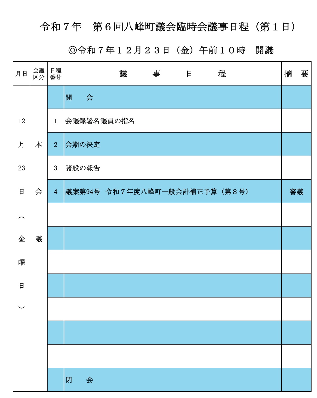 令和７年第６回臨時議会